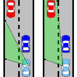 ситуация обгона на автомобиле с правым рулем с использованием  зеркал просмотра встречной полосы